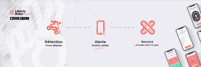 Alarme Moto sur Smartphone — GeoRide