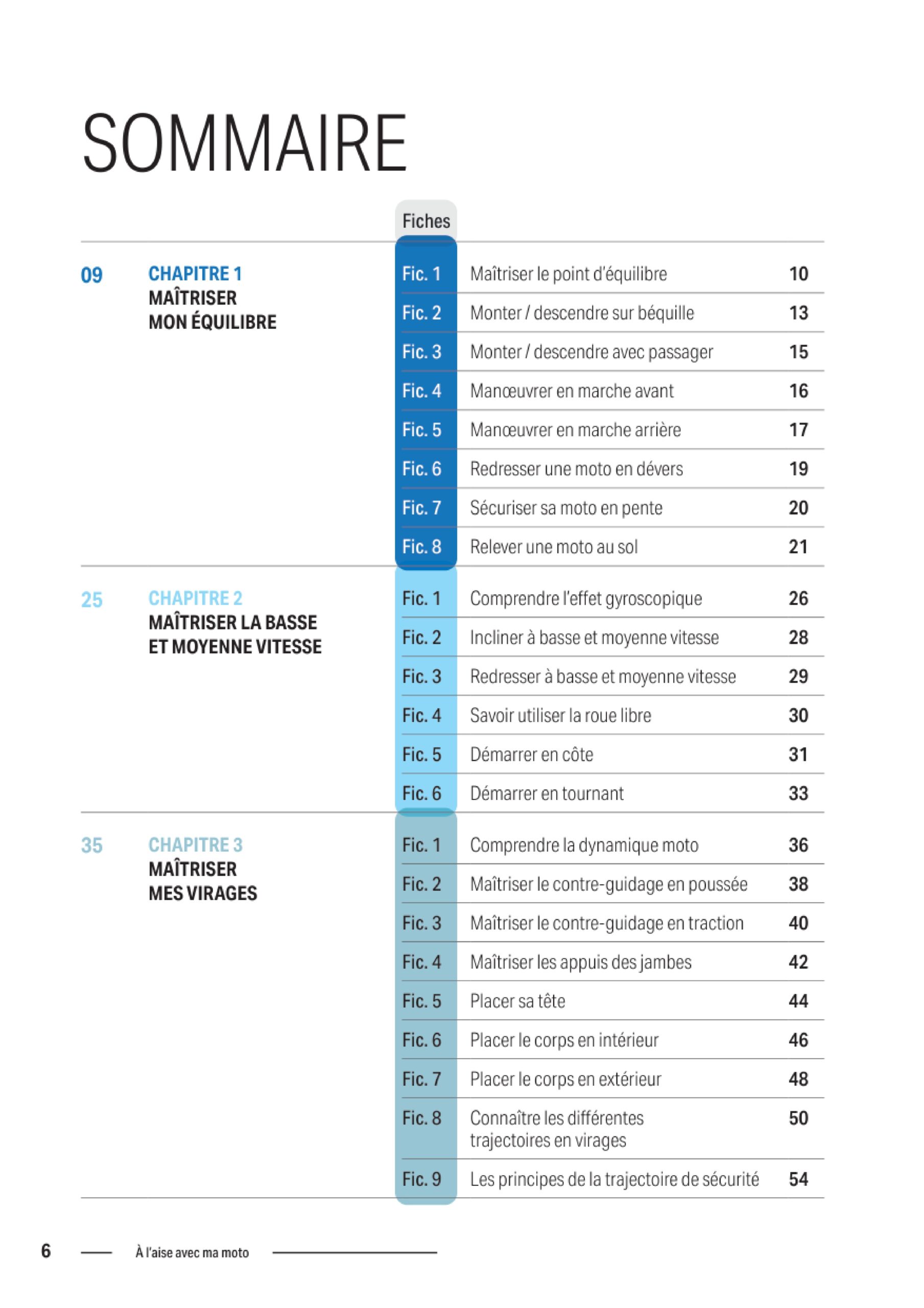 À L’AISE AVEC MA MOTO – Techniques de conduite de sécurité – Image 5