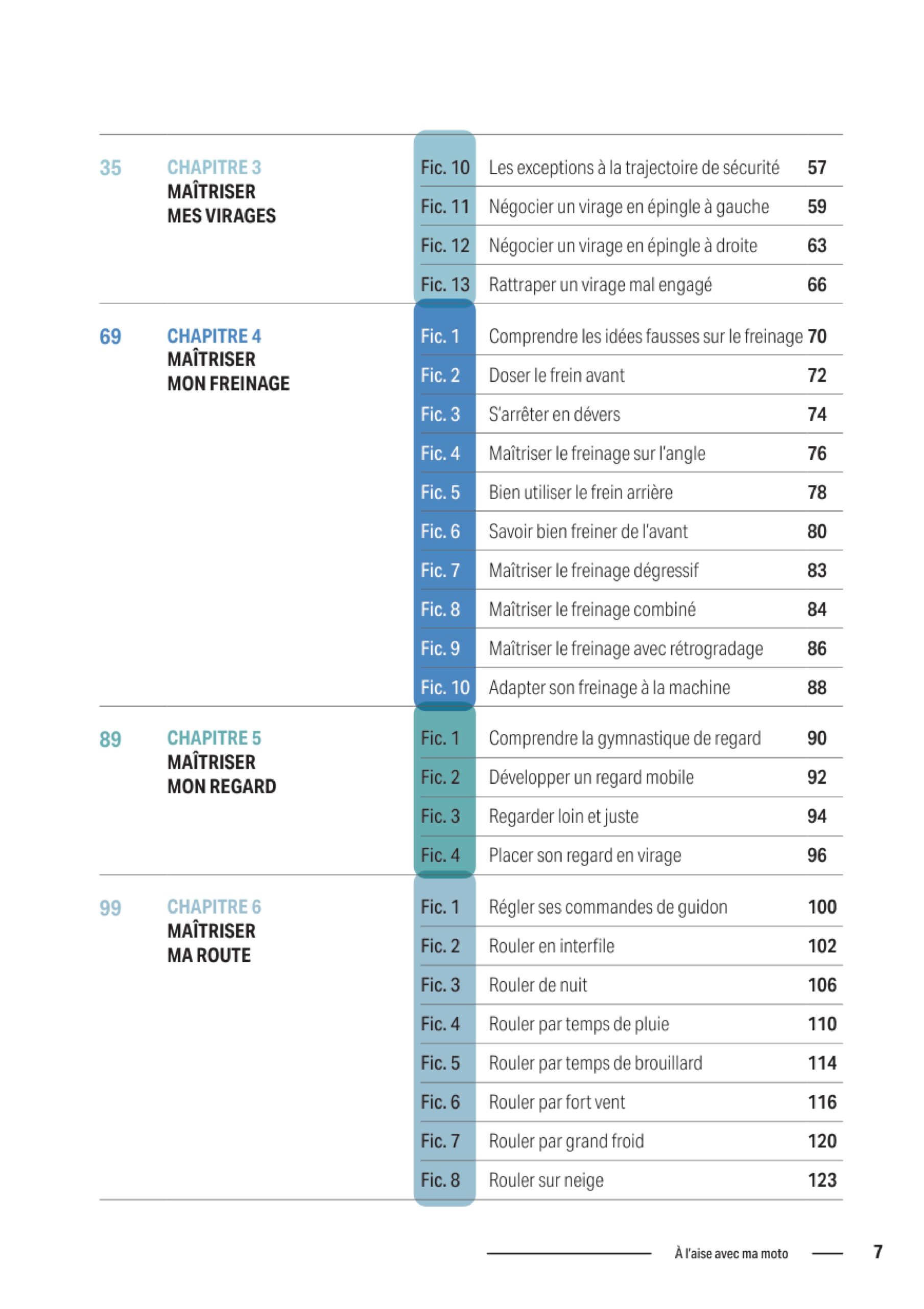 À L’AISE AVEC MA MOTO – Techniques de conduite de sécurité – Image 6