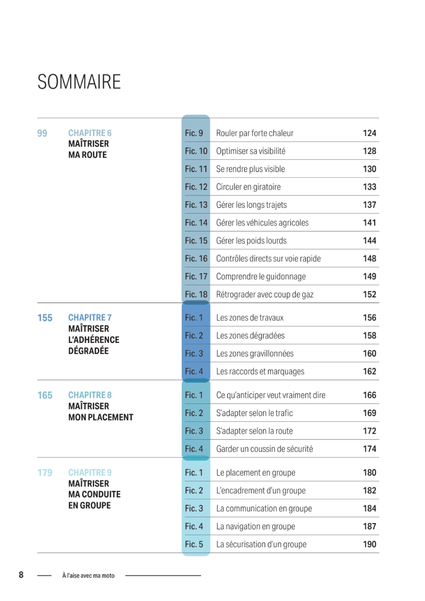 À L’AISE AVEC MA MOTO – Techniques de conduite de sécurité – Image 7